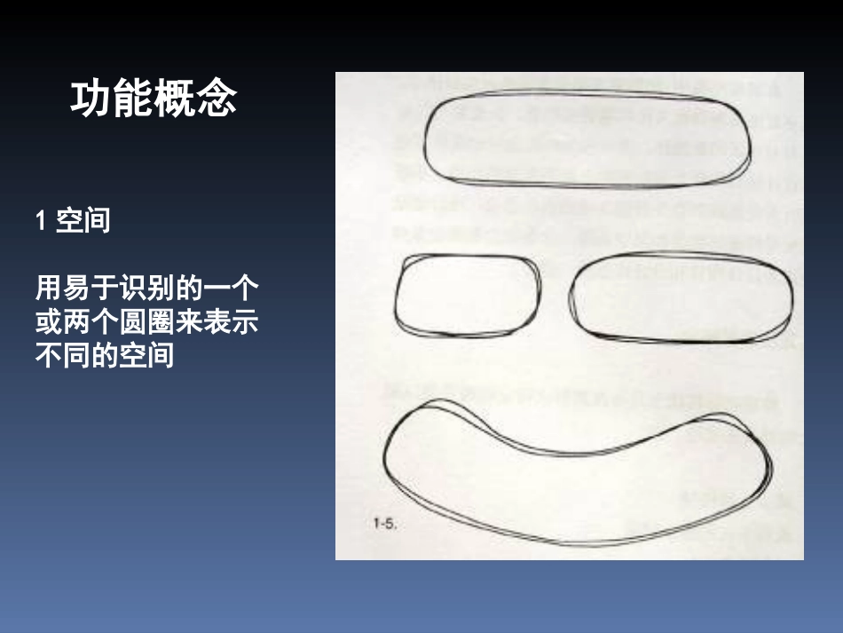 景观设计从概念到形式_第3页