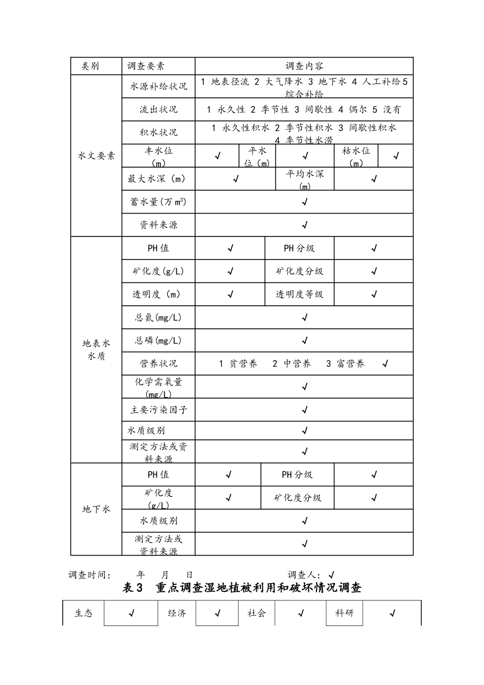 湿地调查表格及说明(1)_第2页