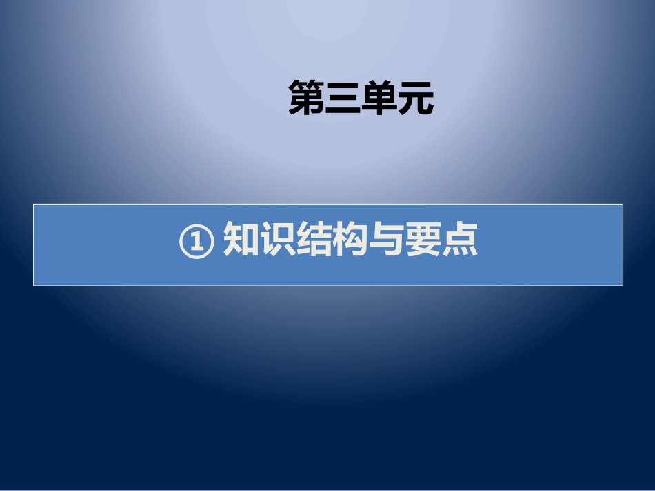 高中地理人教版必修一第三章 知识框架_第1页