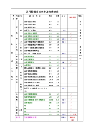 检验科常用检测项目名称及收费标准