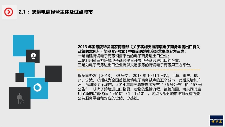 跨境电商与进出口业务模式简述_第3页
