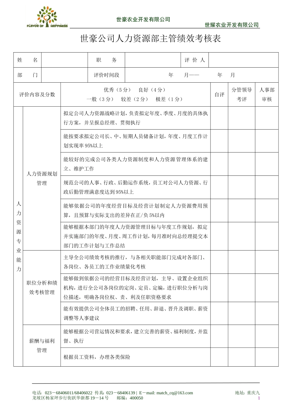 人力资源部经理绩效考核表_第1页