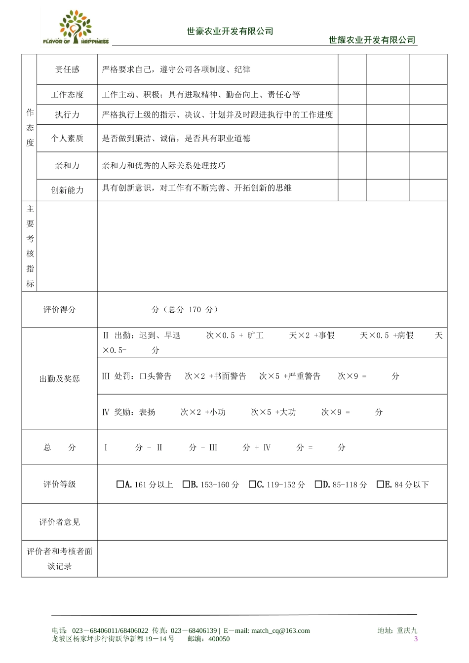 人力资源部经理绩效考核表_第3页