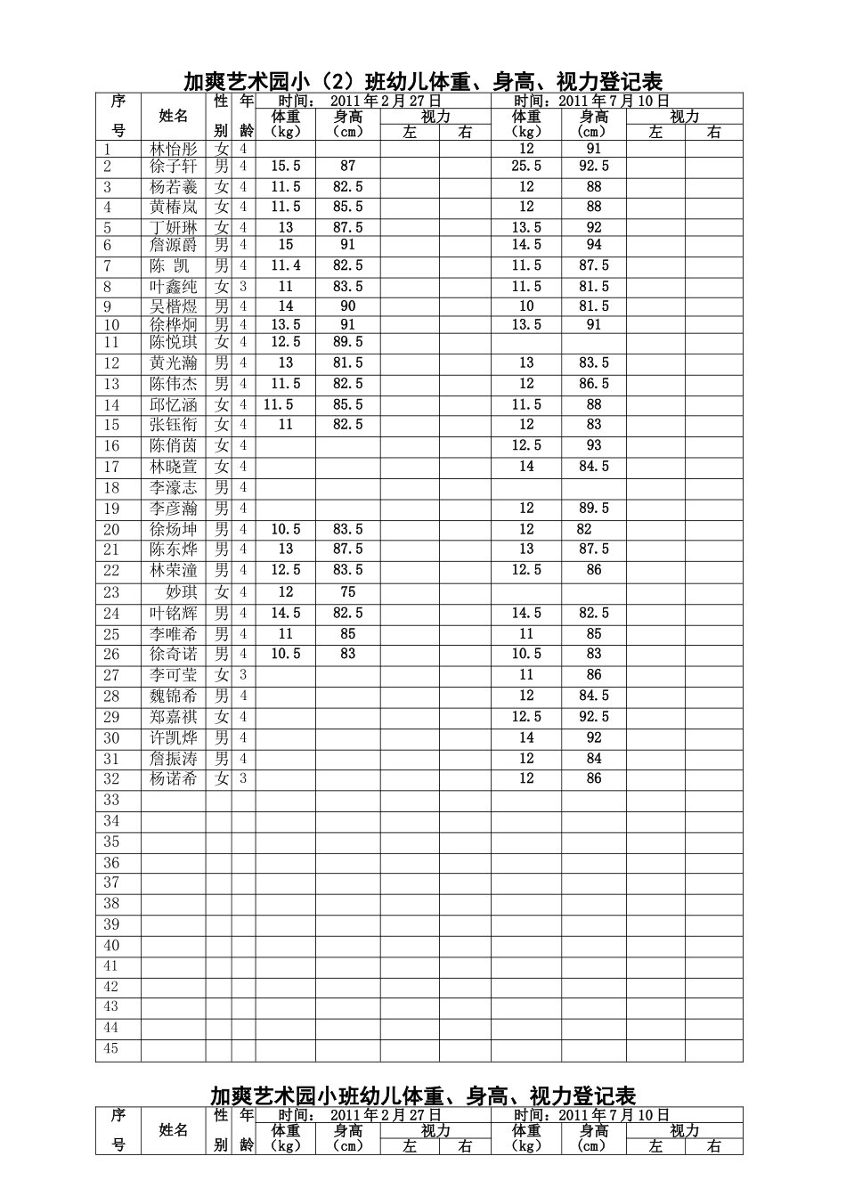 身高、体重测量表_第1页