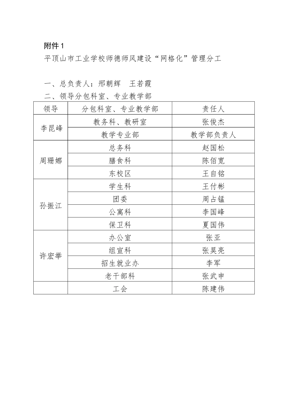 师德师风建设网格化管理办法_第3页