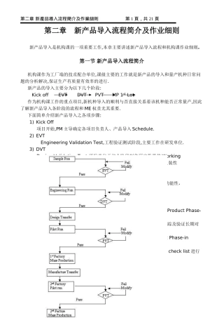 新产品导入流程简介