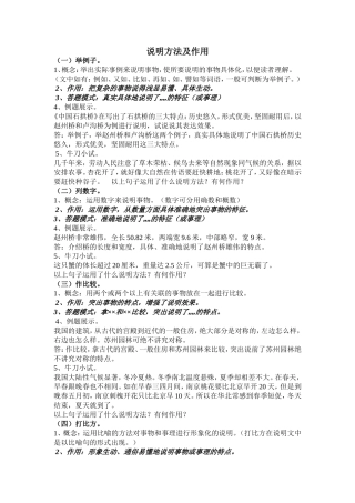 说明方法及作用