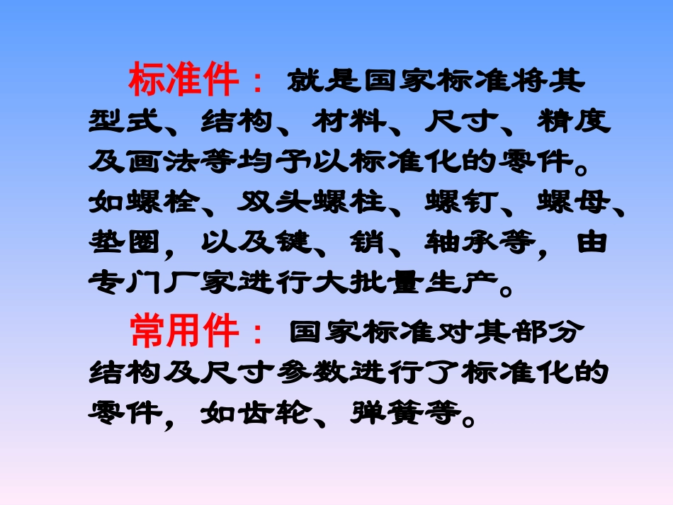 紧固件基础知识(大集合)_第2页