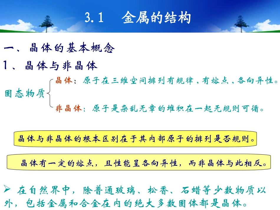 金属的晶体结构与结晶_第2页