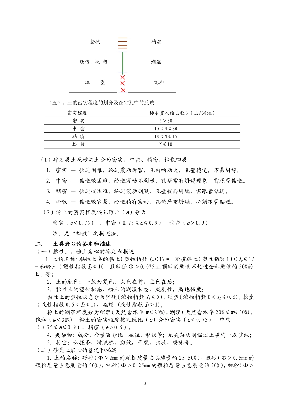 岩芯鉴定和描述_第3页