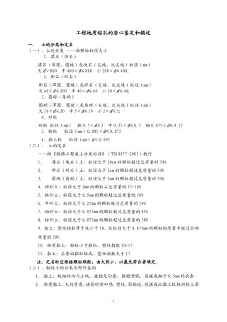岩芯鉴定和描述