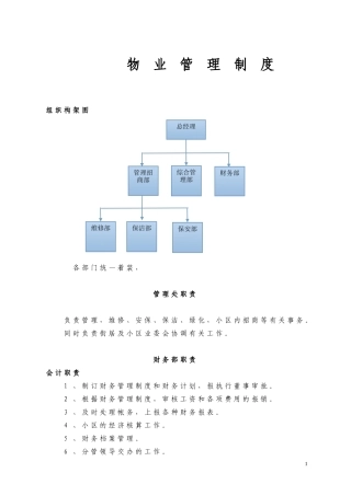 物业管理规章制度