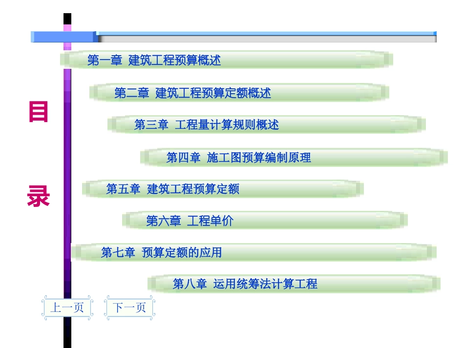 土建预算员岗位培训(必备)_第3页