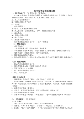 作文优秀提纲范例