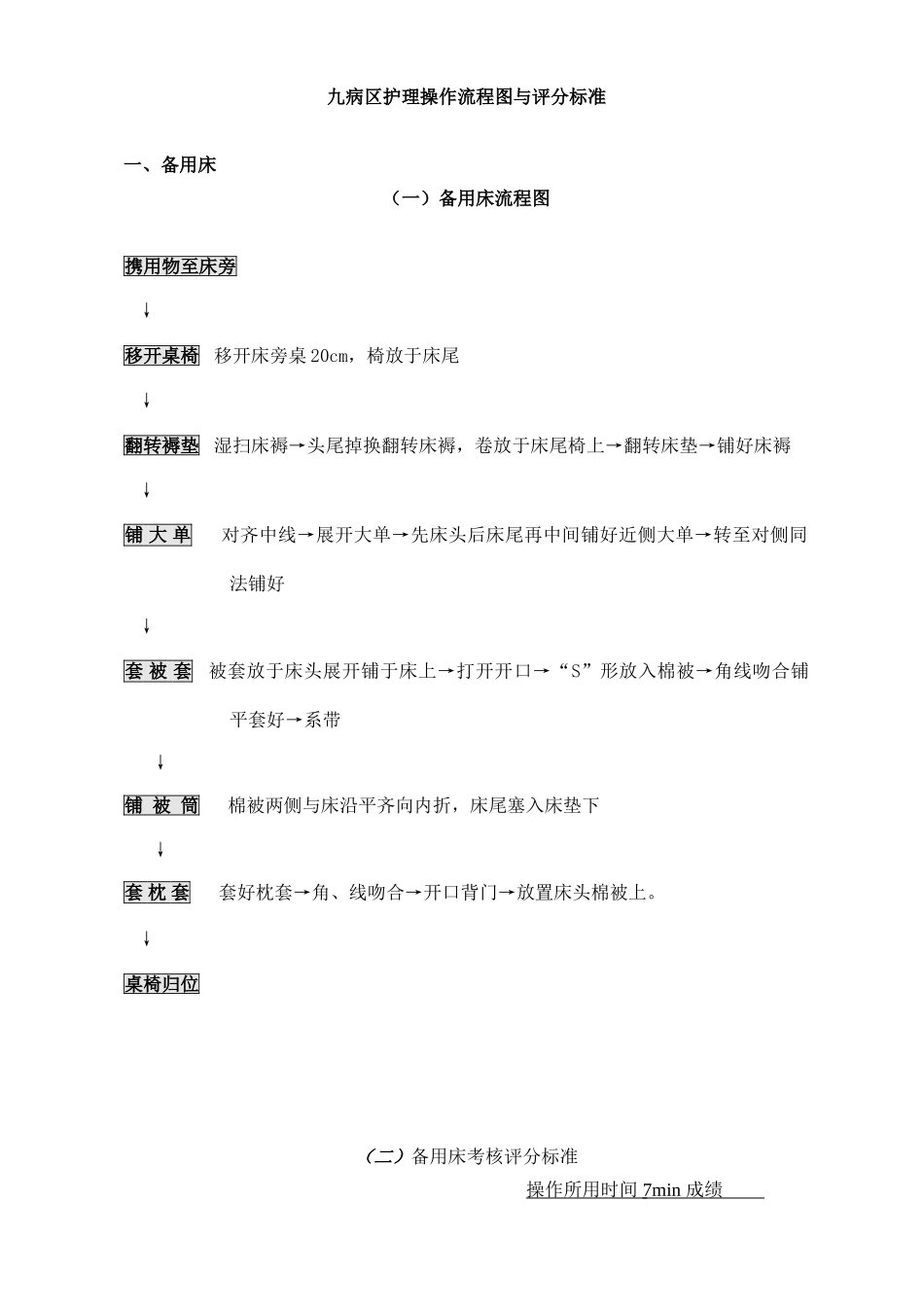 各项护理操作流程图及评分标准_第1页