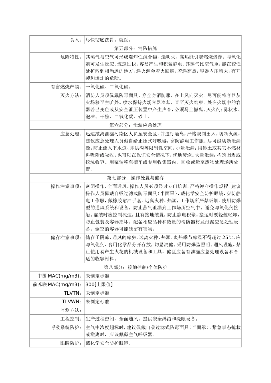 煤油MSDS 安全技术说明书_第2页