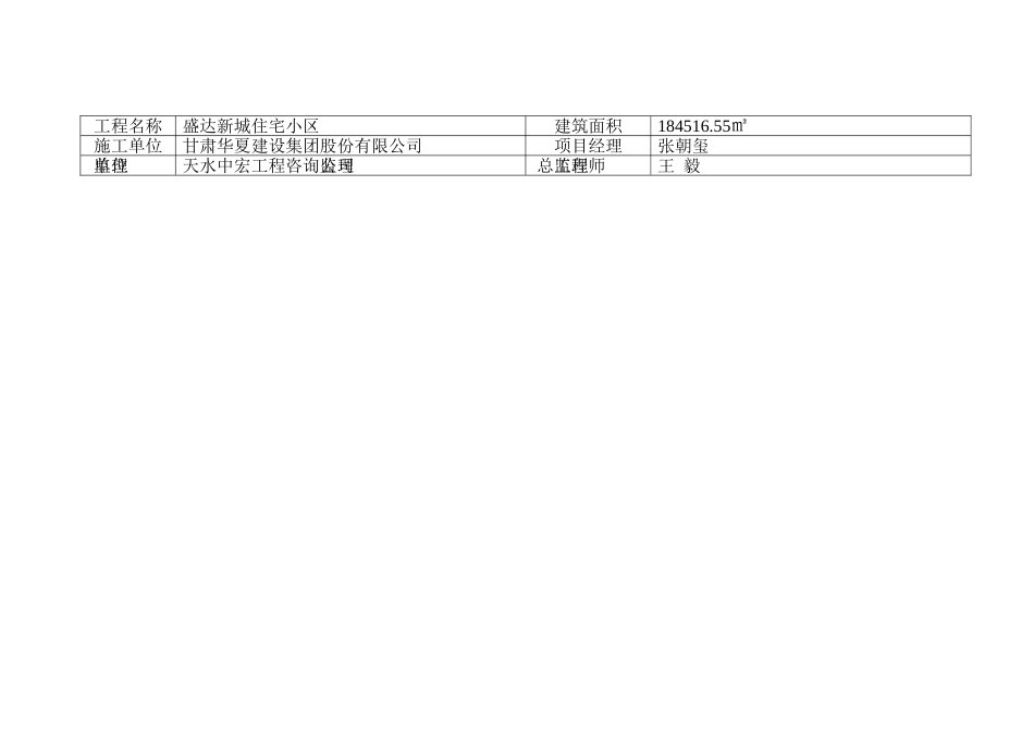 建筑工地扬尘污染防治公示牌_第3页