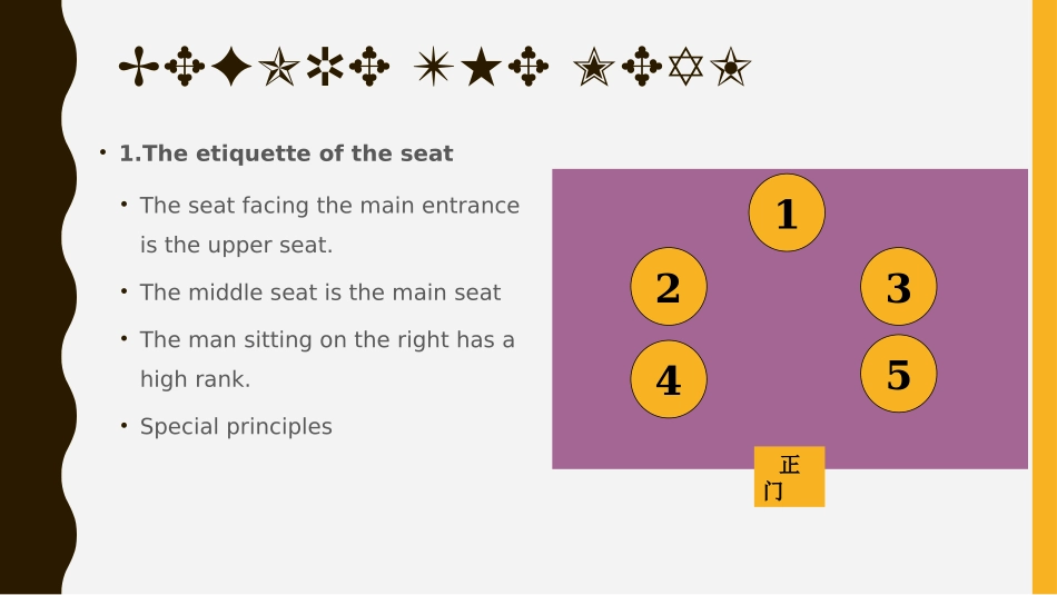 中国餐桌礼仪-英文PPT_第2页