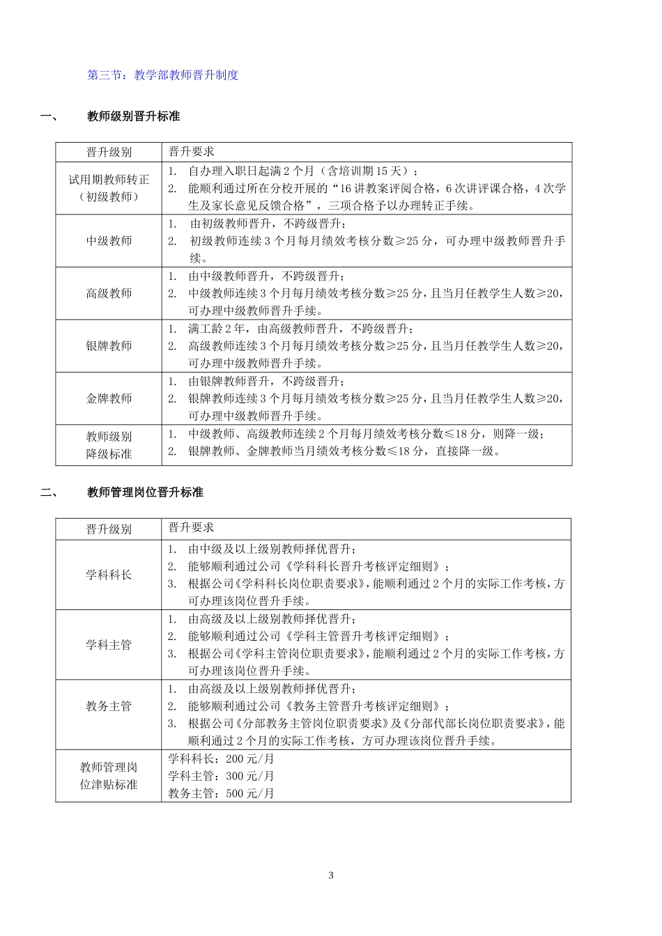教育培训机构新薪酬制度参考_第3页