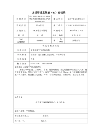 各类管道系统清(吹)洗记录