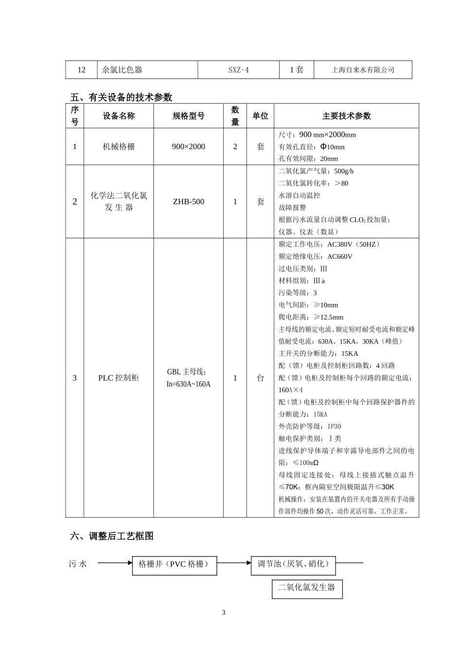 污水处理整改方案20090303_第3页