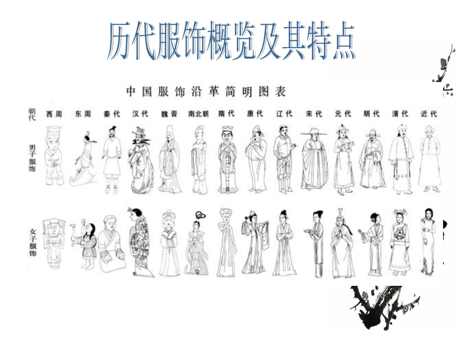 中国各朝代服饰发展及特点_第2页