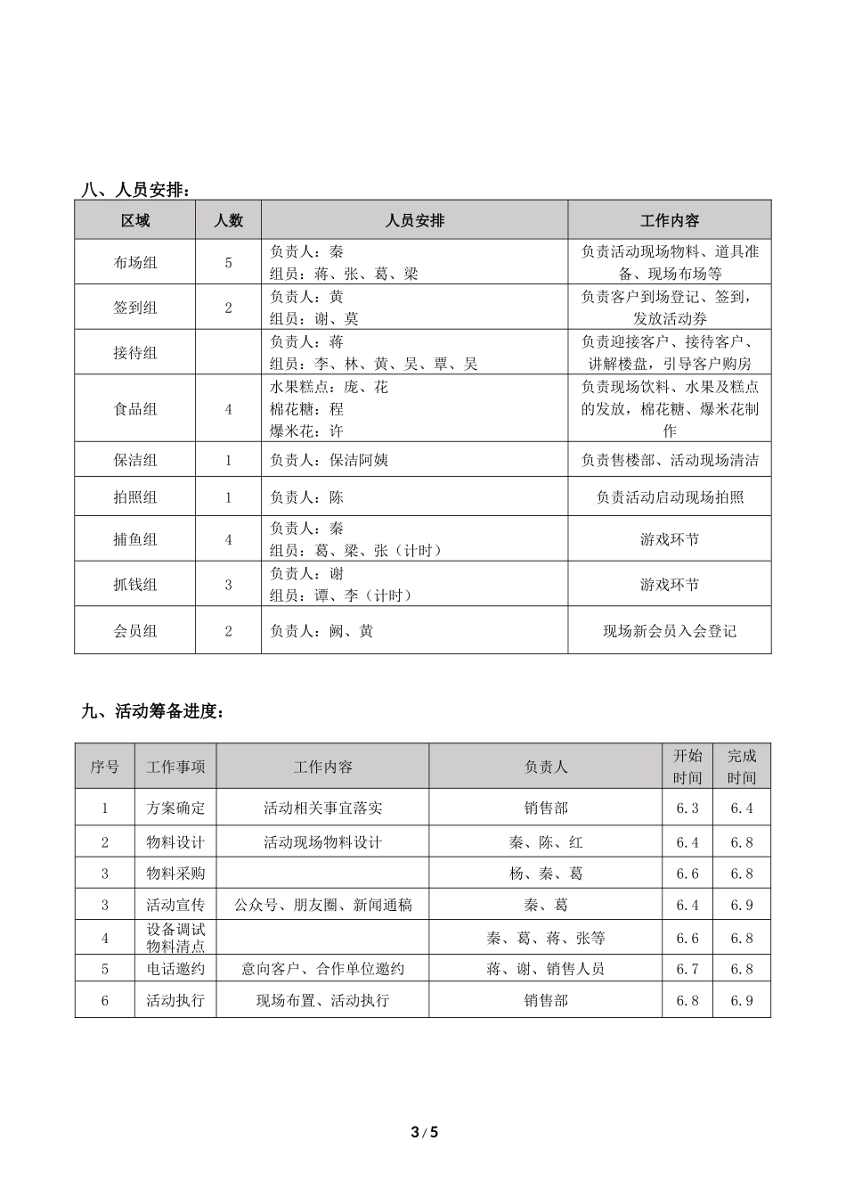 房地产抓鱼抓钱暖场活动方案_第3页