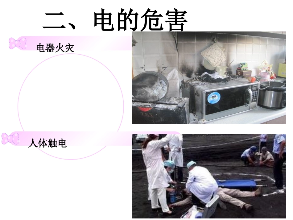 防火用电安全教育主题班会_第3页