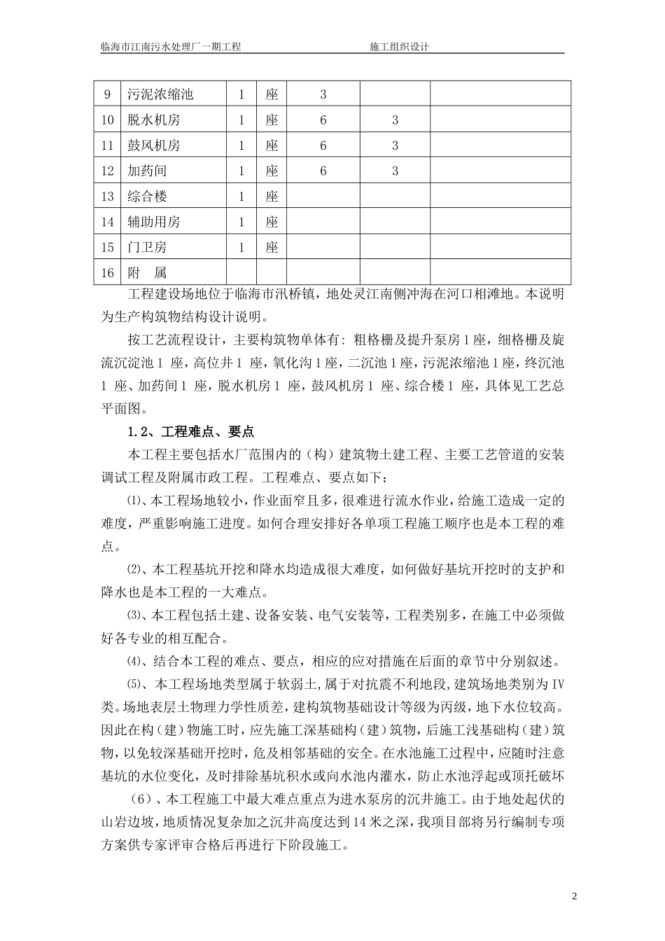 污水处理厂施工组织设计_第2页