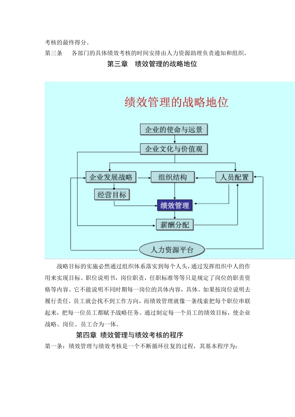 华为绩效考核制度_第2页