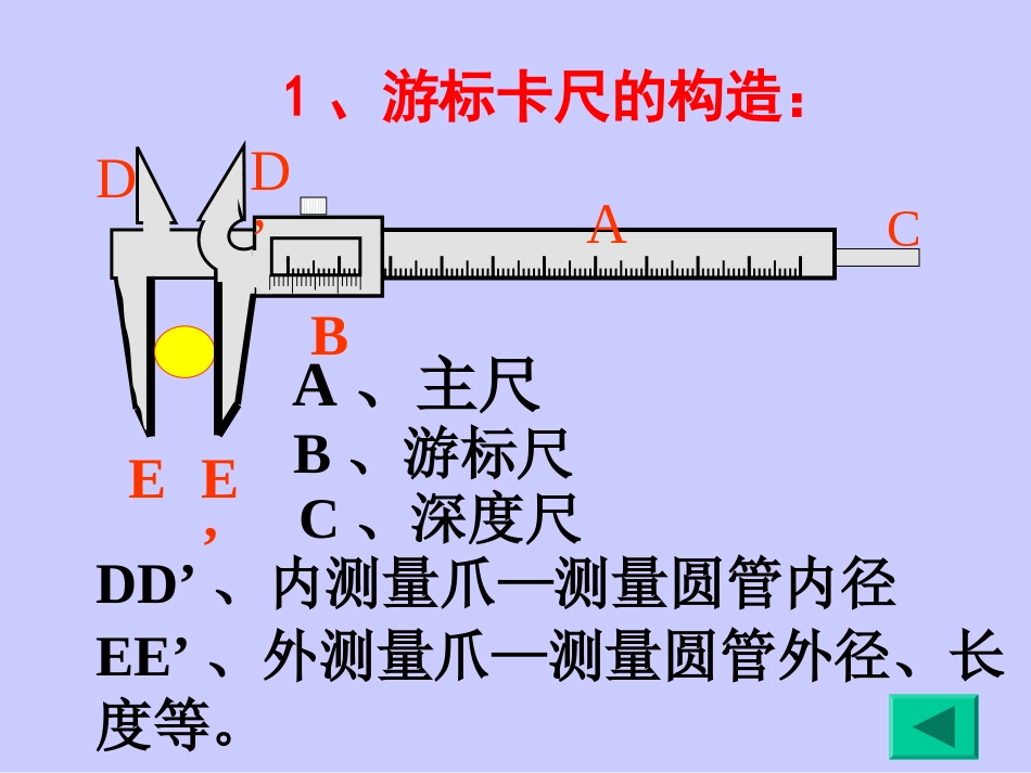 游标卡尺和螺旋测微器的读数使用方法_第3页