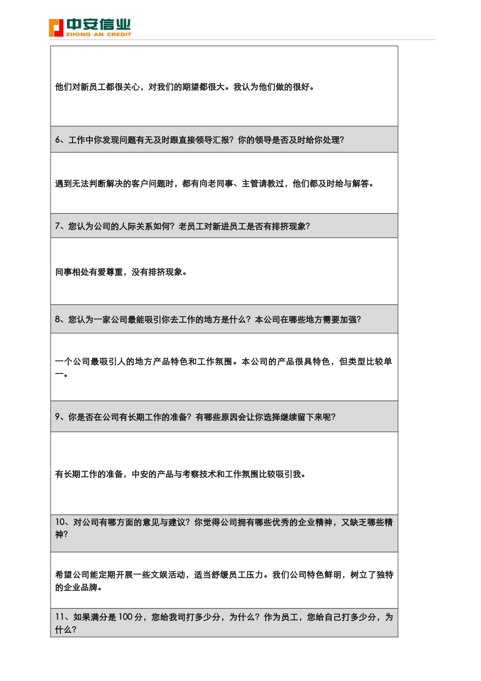 新员工访谈记录表(新)_第2页