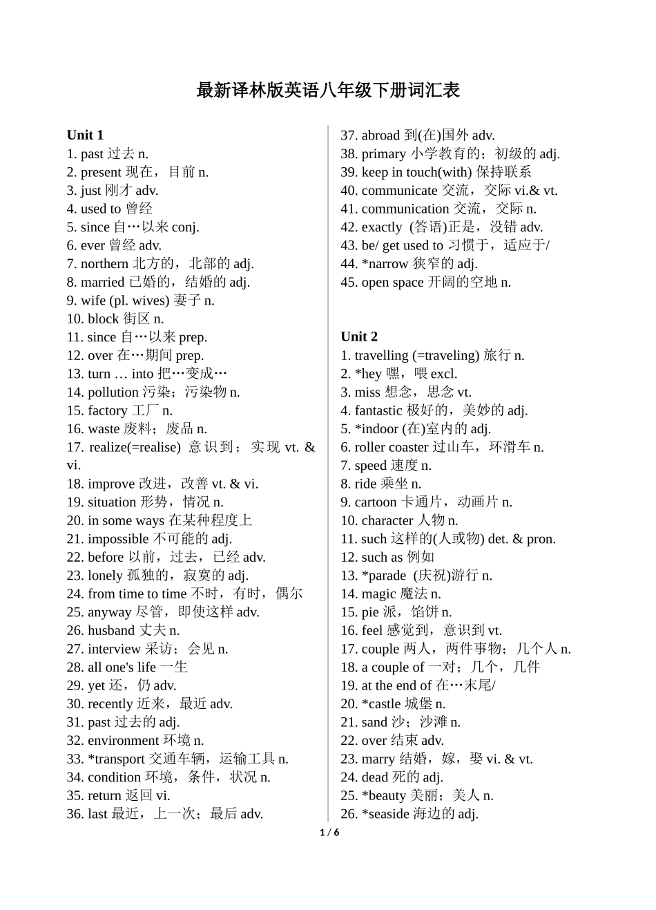 最新译林版英语八年级下册词汇表_第1页