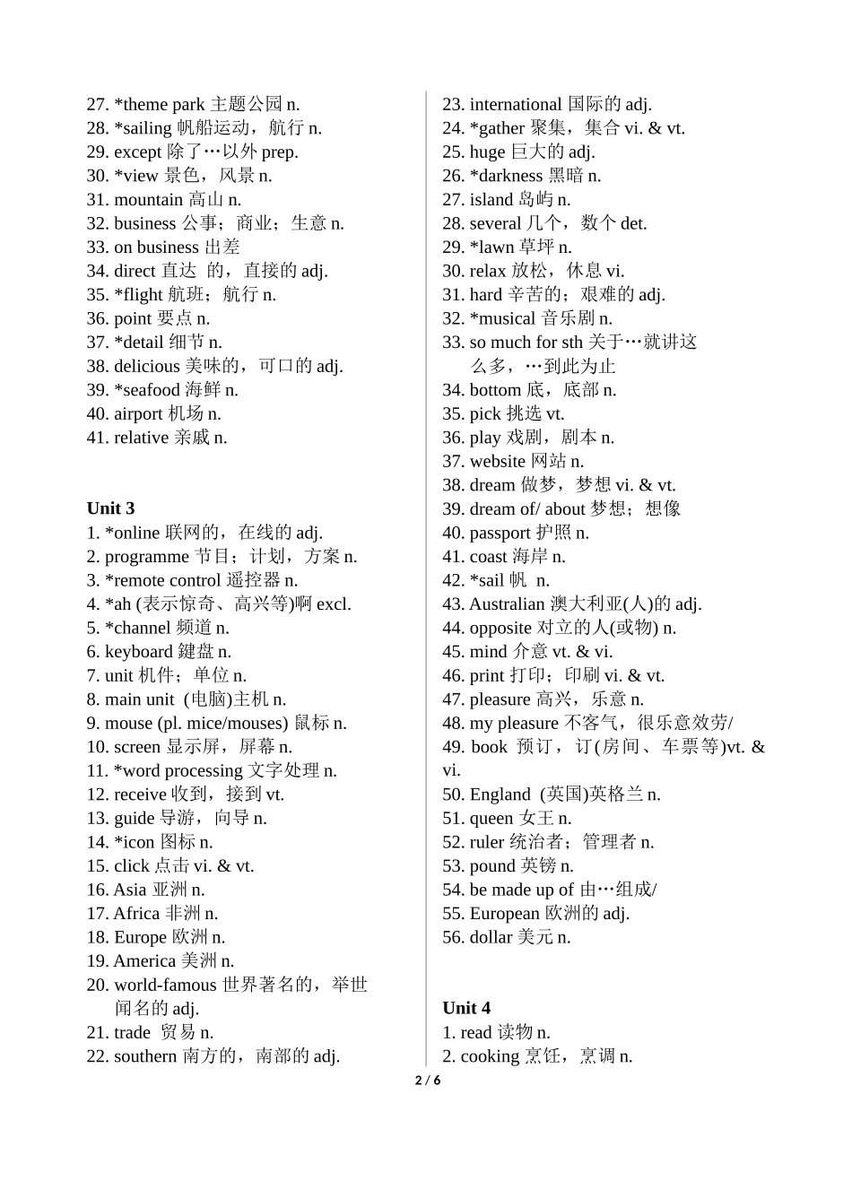 最新译林版英语八年级下册词汇表_第2页