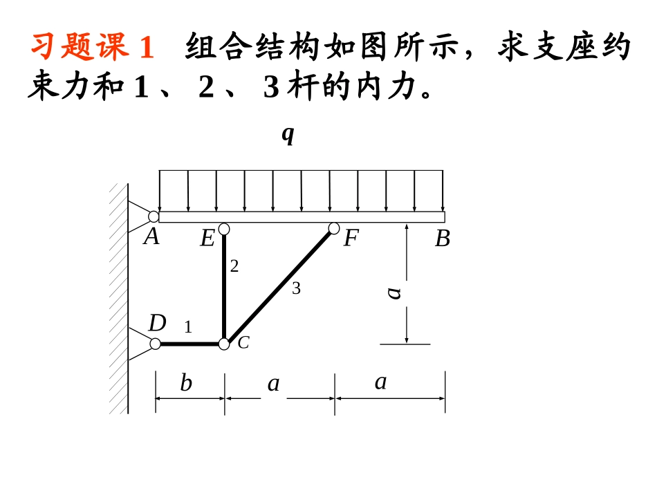 理论力学2—平面力系(习题课)_第1页