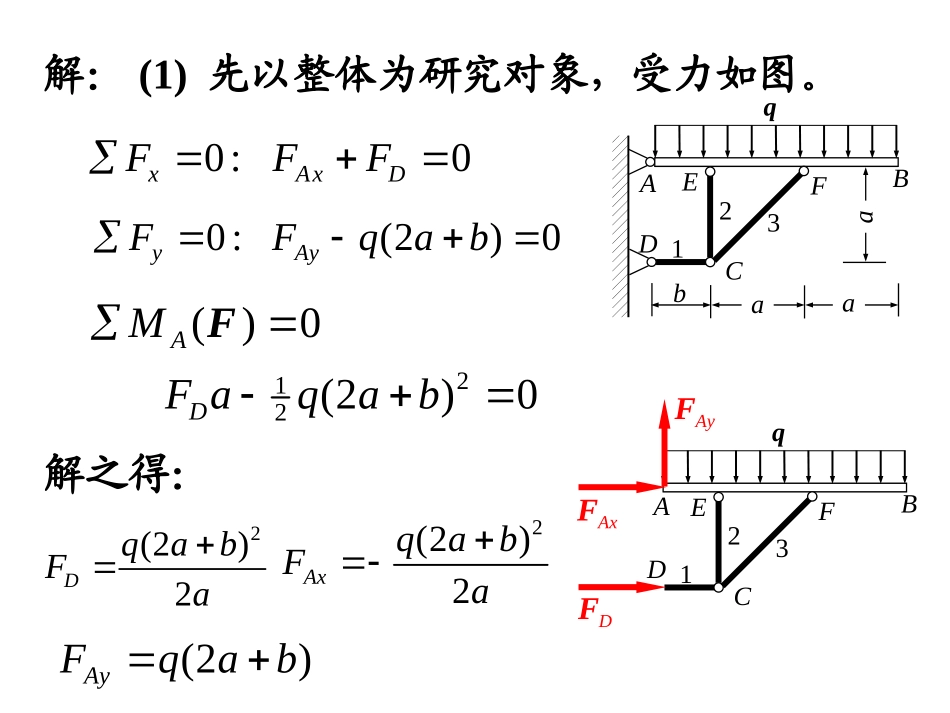 理论力学2—平面力系(习题课)_第2页