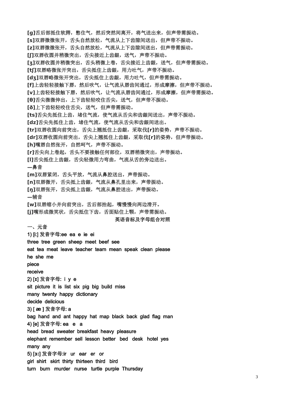 英语音标及发音规则_第3页