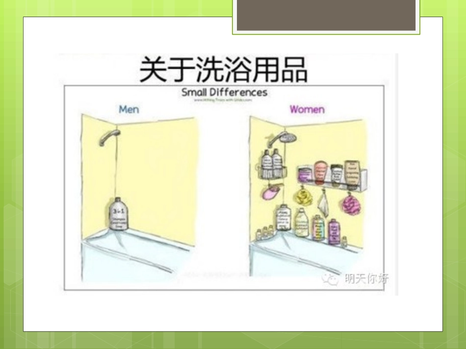 男女差别对比图_第2页