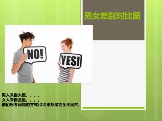 男女差别对比图