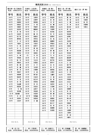 精英武校2016年第一学期学号统计表