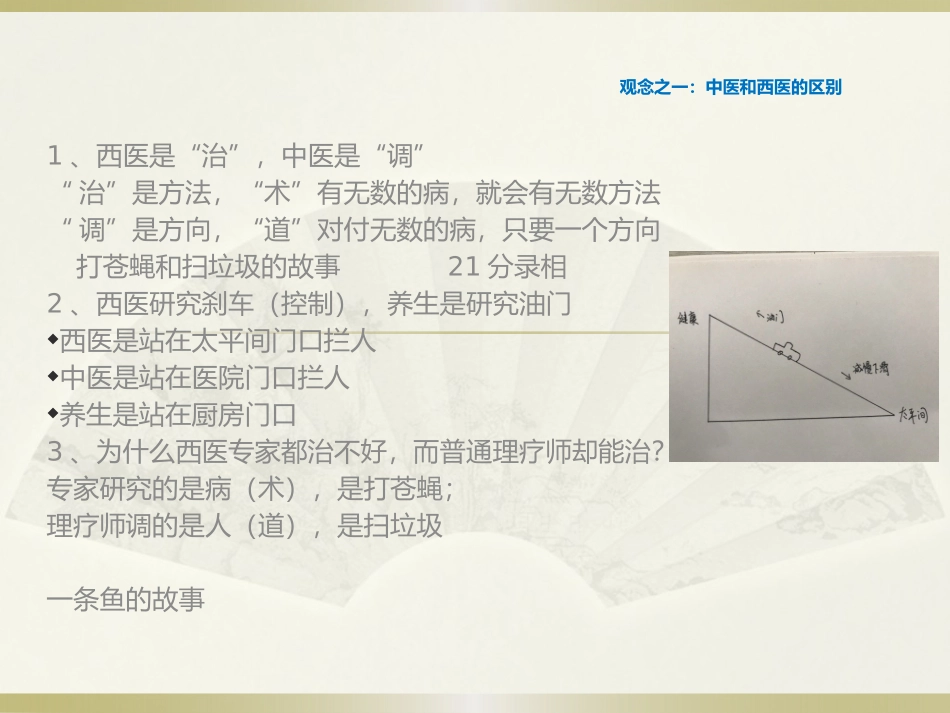 张大春观念养生-无极养生馆_第3页