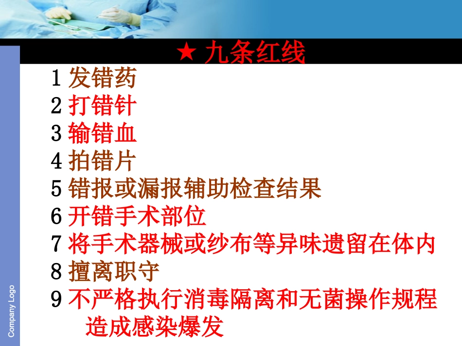 手术室护理安全隐患及措施_第2页