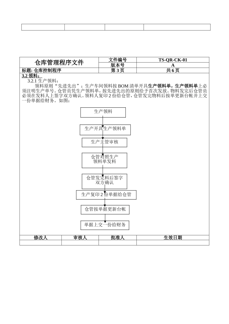 仓库管理程序文件_第3页