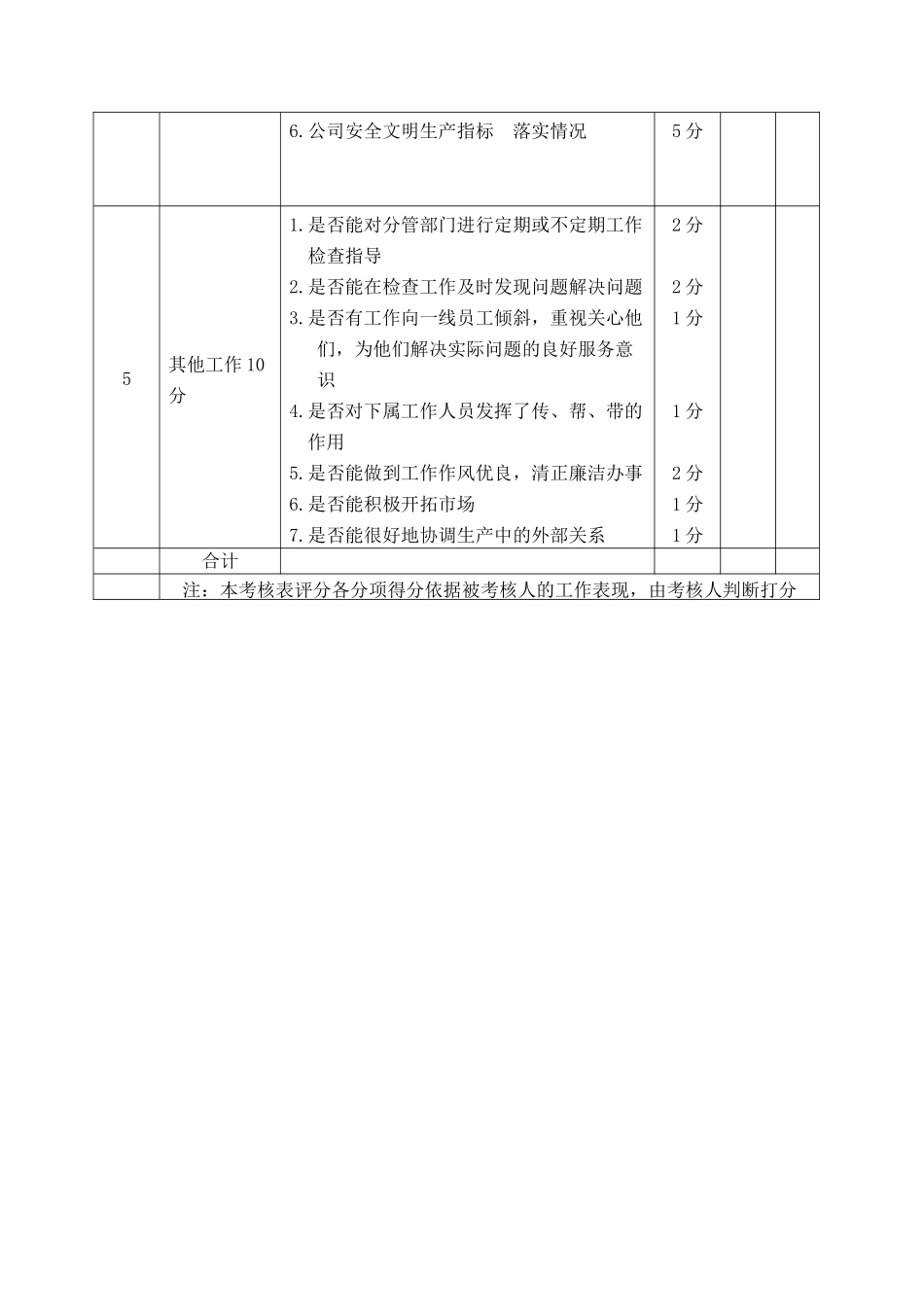 公司经理、工程部绩效考核表_第2页