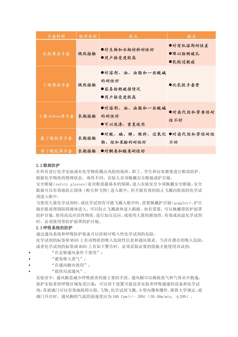 化学实验室安全手册(DOC)_第3页