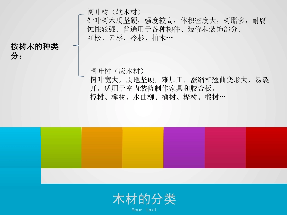 木材装饰材料_第3页