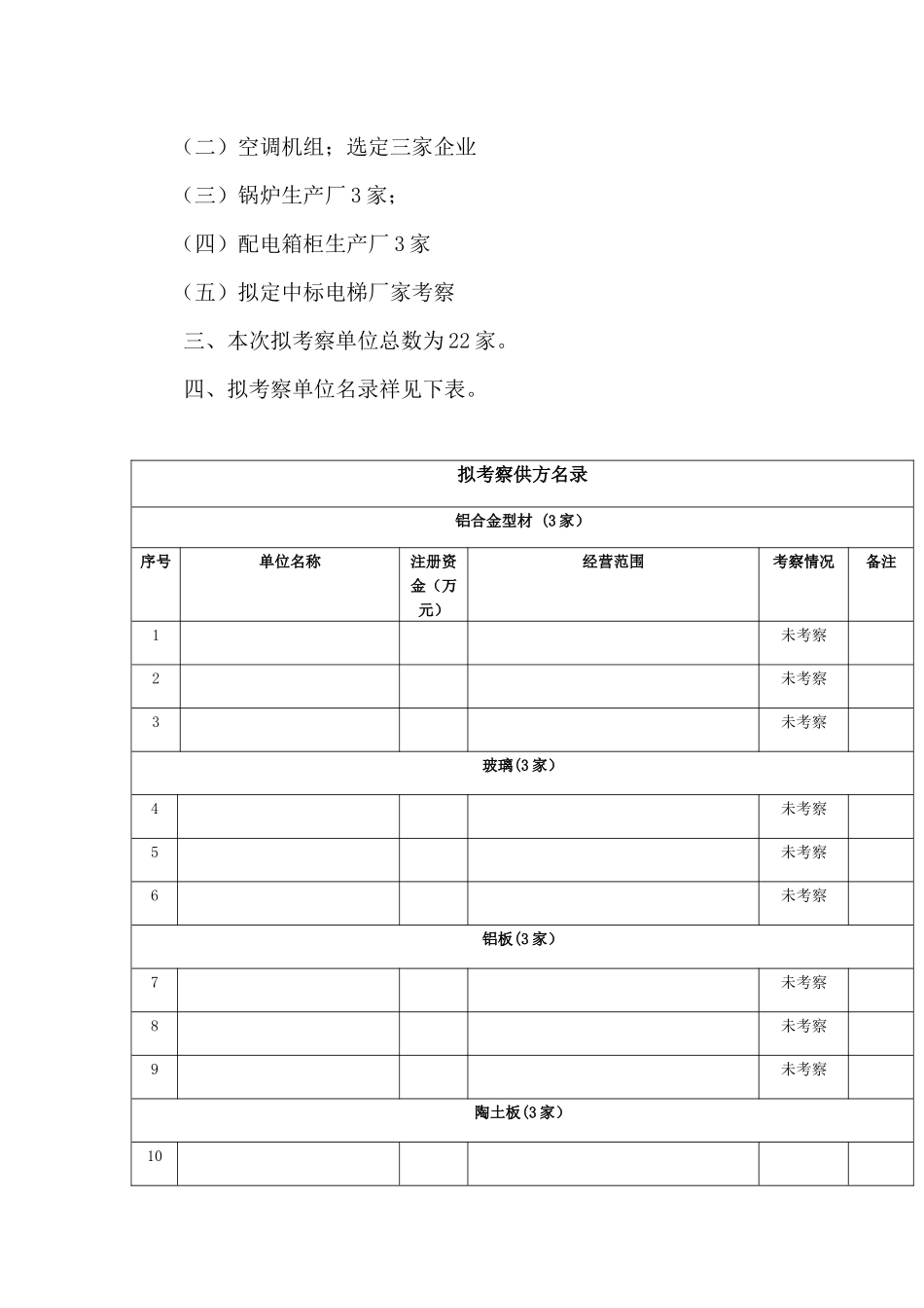 供应商考察计划_第2页