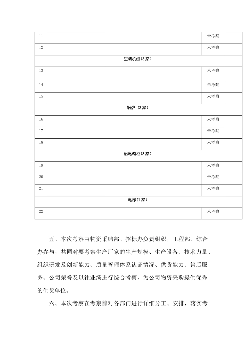 供应商考察计划_第3页