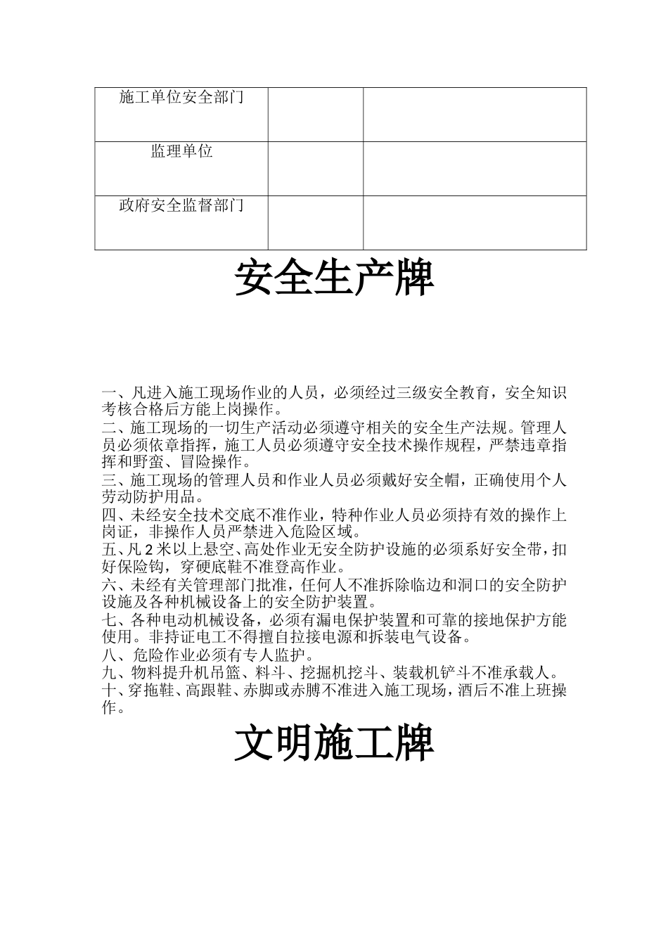 工地七牌二图的内容 (2)_第3页
