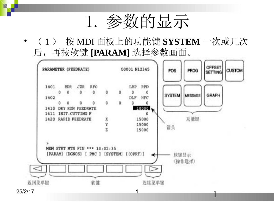 发那科系统参数调整_第1页